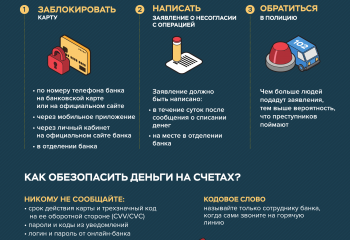 Центральный Банк Российской Федерации информирует граждан о рисках мошенничества в сфере финансов