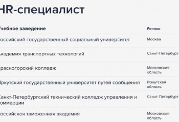 Покоряем Актионаду!