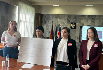 В атмосфере творчества и драйва: Тренинг по запуску стартапов