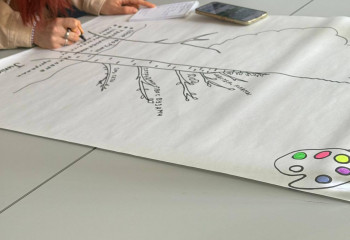 День второй студенческой олимпиады «Управление персоналом: вчера, сегодня, завтра»