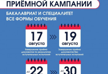 Не успели подать документы в университет? Еще есть время!